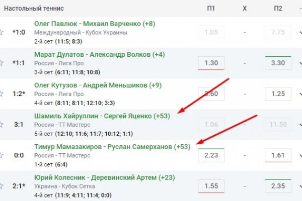 Кракен какой сайт