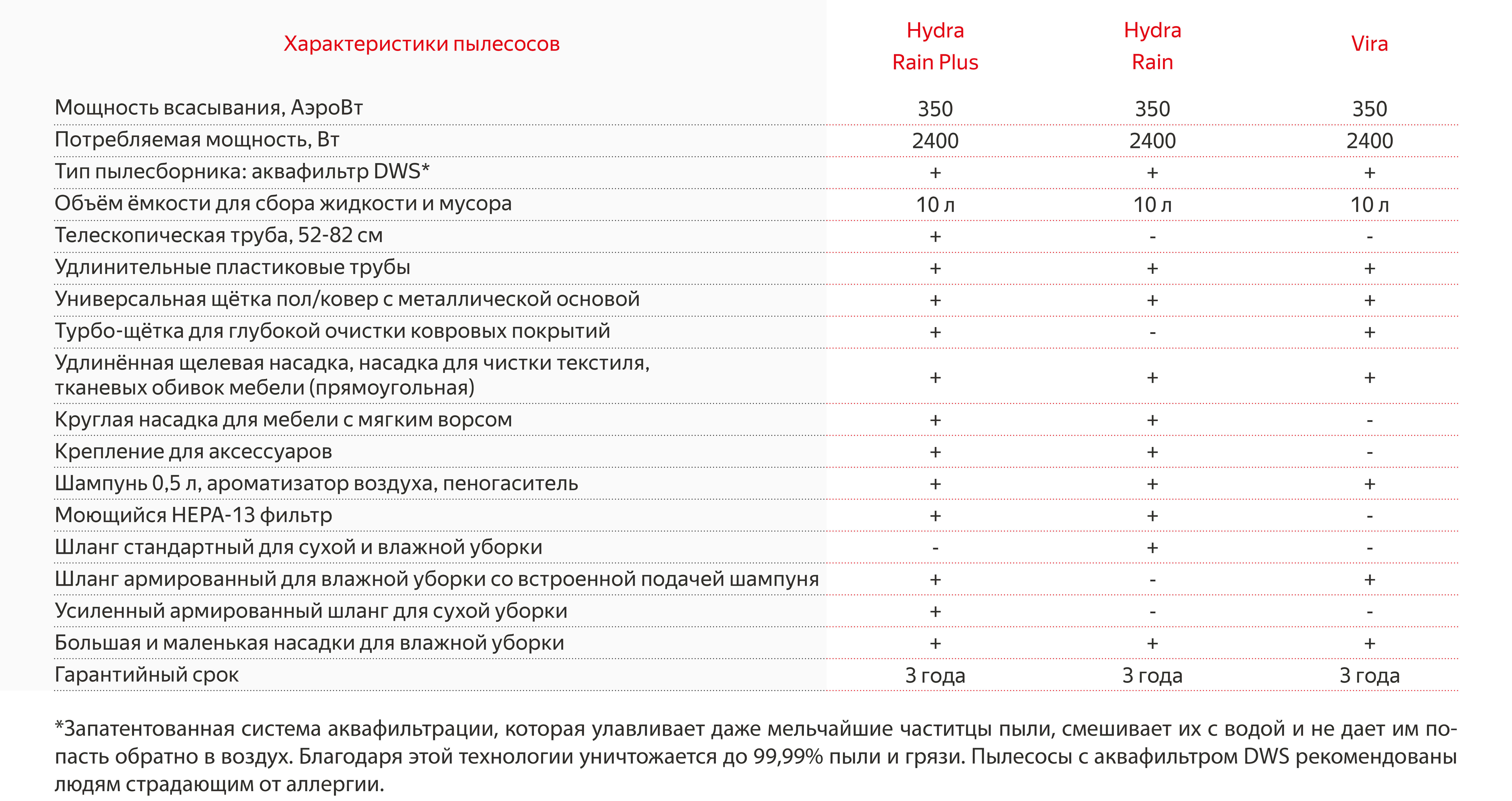 Нарко магазин кракен