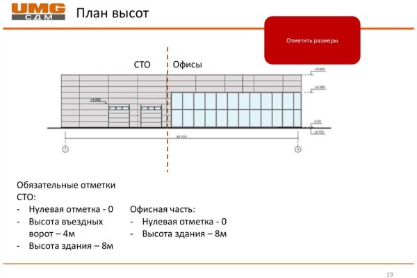 Кракен маркетплейс магазин